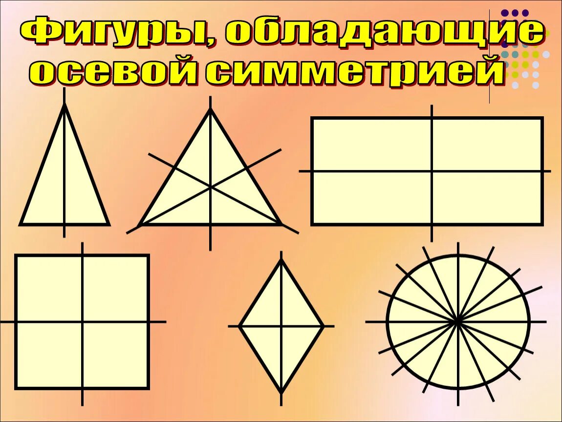 Симметрия задания 8 класс. Ось симметрии 6 класс математика. Ось симметрии фигуры. Фигуры с осевой симметрией. Осевая симметрия геометрические фигуры.