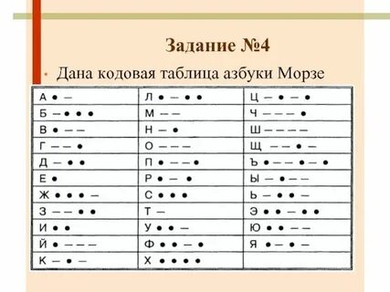 Новый код морзе для хомяка