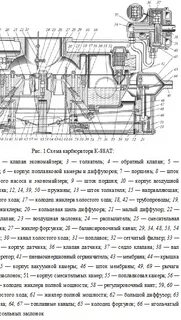 Схема карбюратора генератора
