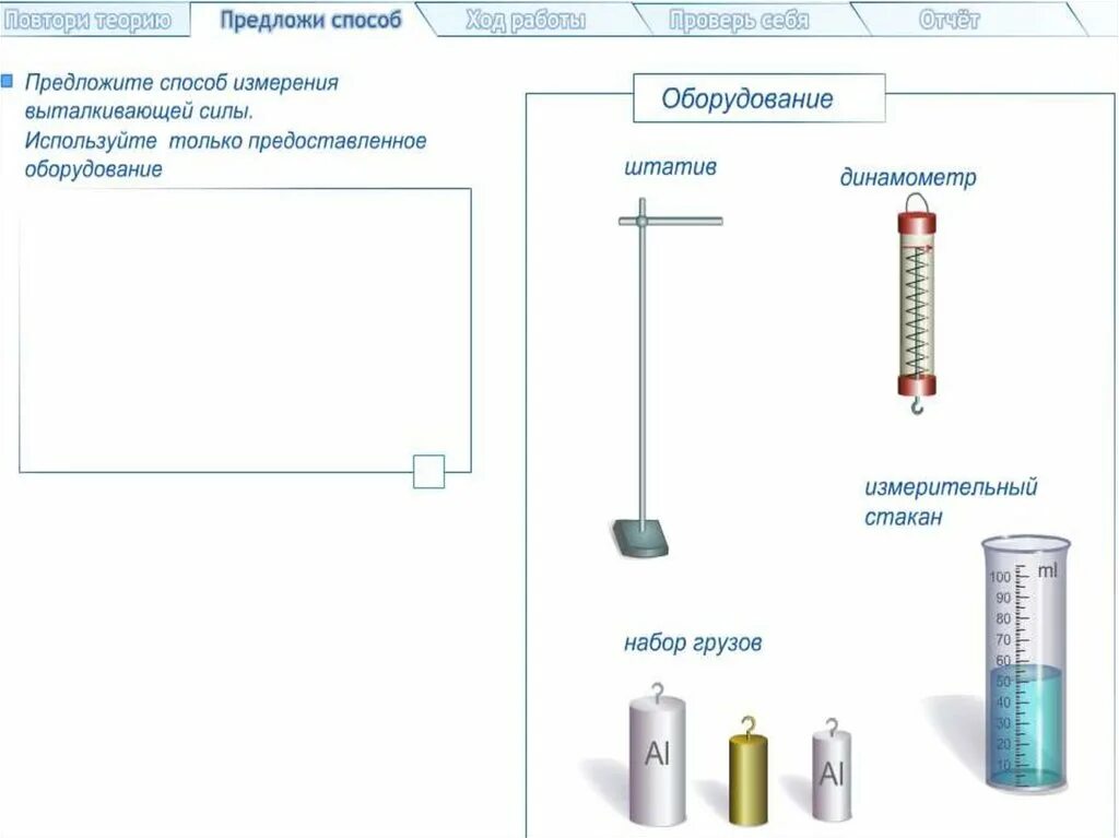 Измерение силы Архимеда лабораторная. Измерение выталкивающей силы. Измерение выталкивающей силы лабораторная работа. Лабораторная работа Выталкивающая сила.