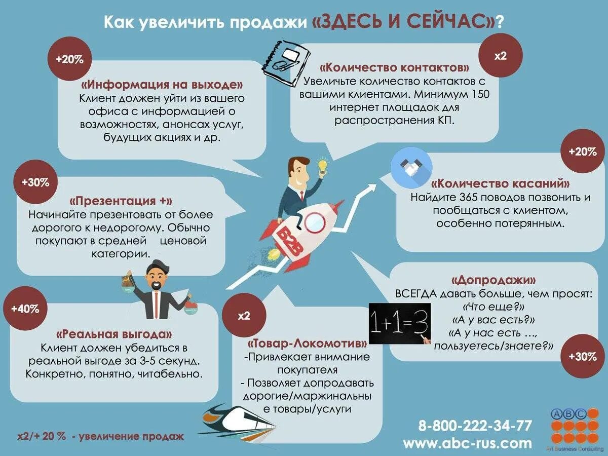 Как увеличить продажи. Инфографика продажи. Методы увеличения продаж. Предложения для увеличения продаж.