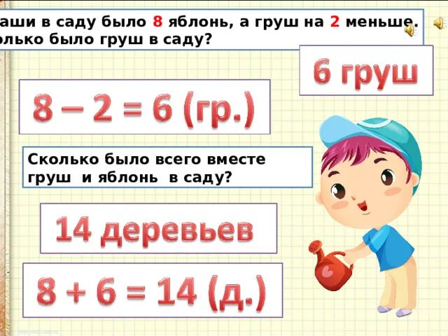 В саду 8 яблонь а груш на 2 больше сколько всего яблонь и груш в саду. В саду 8 яблонь а груш. В саду 8 яблонь а груш на 2 больше сколько яблонь и груш всего решение. 2 В саду 8 яблонь, а груш на 2 больше. Сколько всего яблонь и груш в саду?.