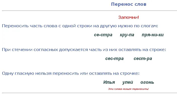 Можно перенести слово змея на другую строку. Перенос слов. Перенос слова на другую строку. Перенос по словам. Перенос слова сестра.