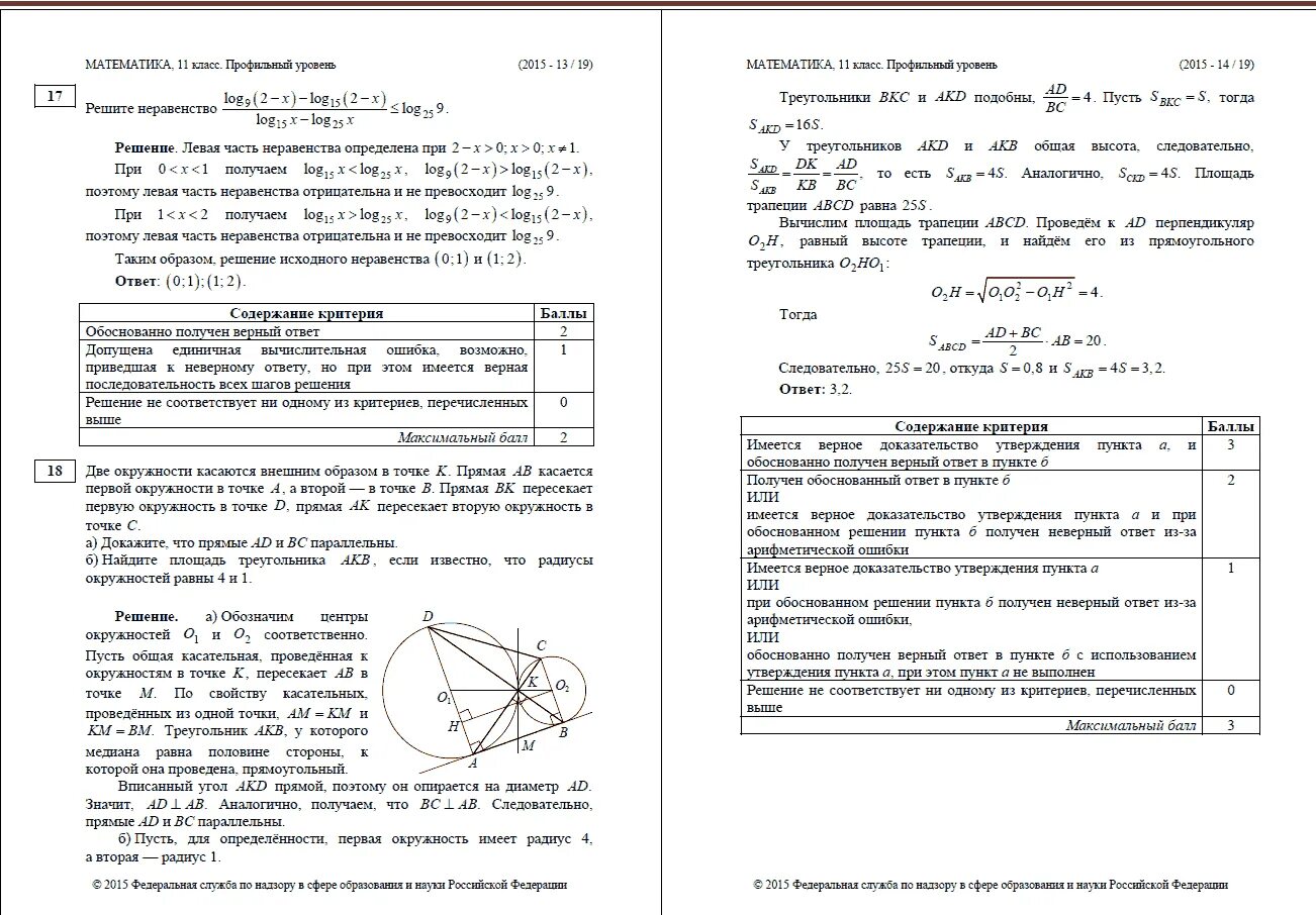 Математика 11 класс профильный уровень. ЕГЭ по математике 2015. Итоговая 10 класс профильная математика