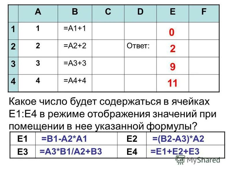 При каких значениях а2 в ячейке в6. Режим отображения значений. значении ячеек в режиме отображения значений. какое значение будет в ячейке с4. какое число будет отображаться в ячейке е10.