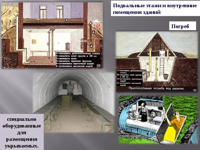 Ближайшее укрытие. Инженерная защита населения. Инженерная защита населения от чрезвычайных ситуаций. Инженерные сооружения для защиты населения и территории. Инженерные укрытия.