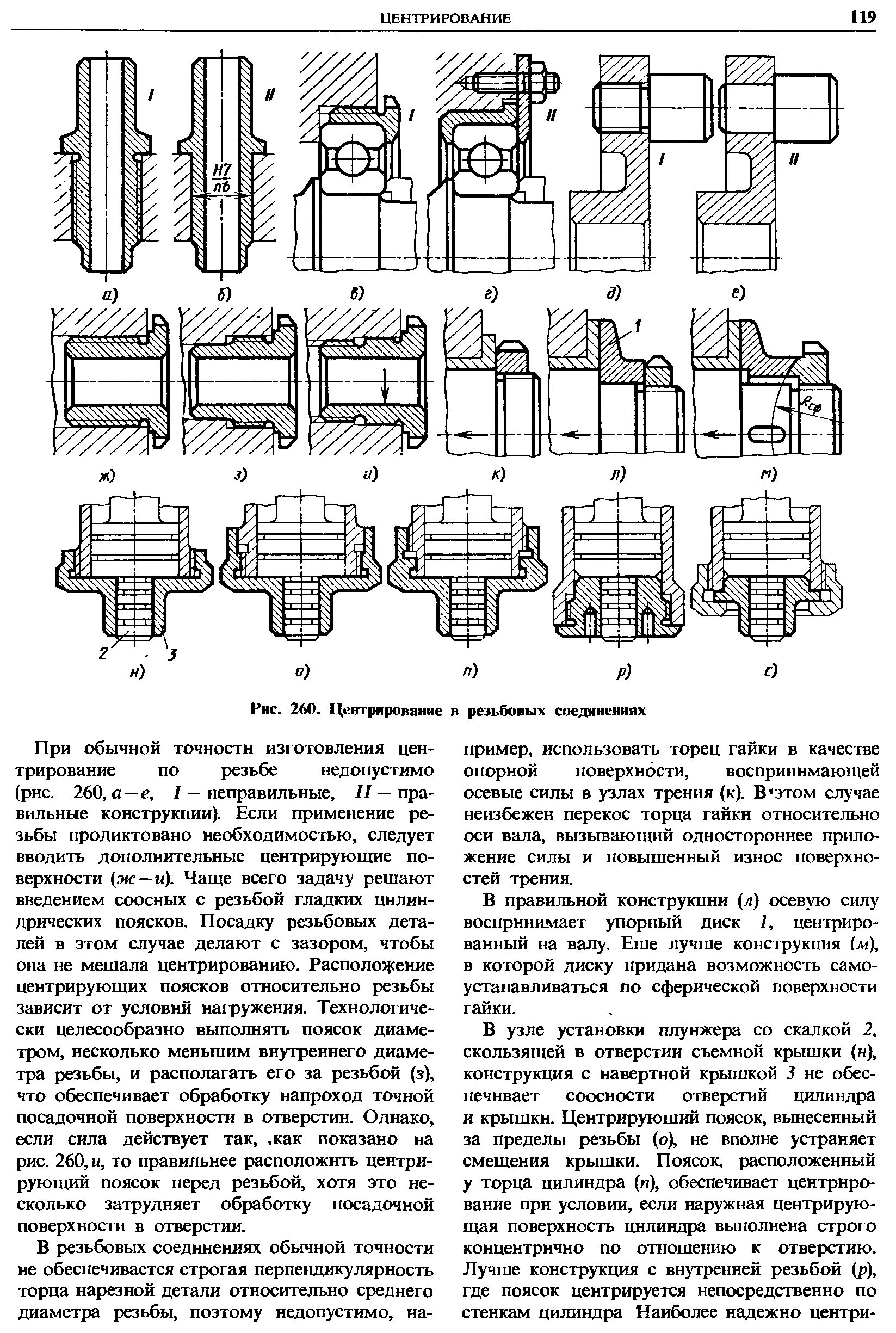 Фото РЕЗЬБОВЫЕ СОЕДИНЕНИЯ ОПРЕДЕЛЕНИЕ