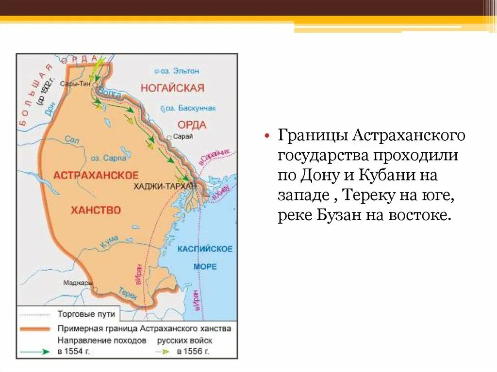 Пограничные страны поволжья. Астраханское ханство Хаджи Тархан. Астраханское ханство столица государства. Столица Астраханского ханства. Астраханское ханство население.