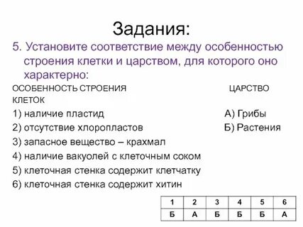Что для нее характерно