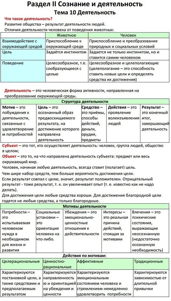 Экономика общество теория