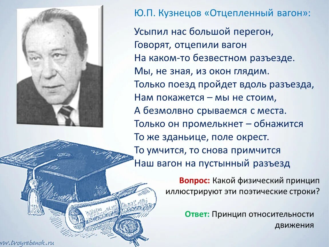 Ю П Кузнецов биография. Ю п кузнецов