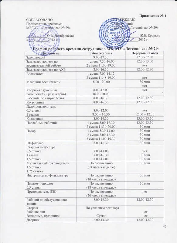 МБДОУ Детский сад № 29 г.Владивосток. График