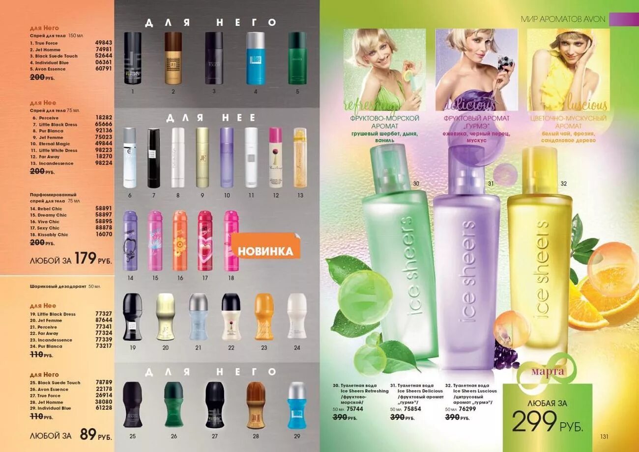 Avon каталог май 2024. Каталог эйвон 2003. Каталог эйвон 2003 года. Эйвон 14. Avon 2003 год.