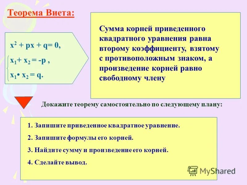 Сумма и произведение по виета