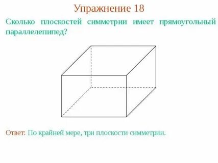 Сколько поверхностей имеет куб