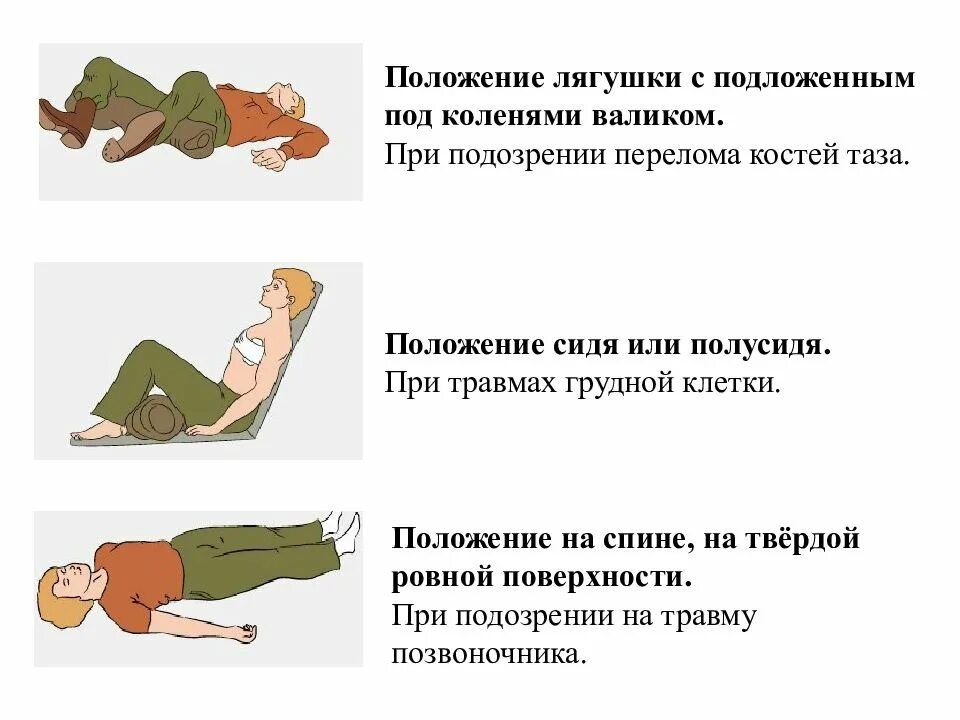 Первая помощь расположить пострадавшего. Оптимальное положение тела пострадавшего при переломе костей таза. алгоритмы оказания первой помощи при травматических повреждениях. транспортировка пострадавшего с повреждением таза. положение лягушки при переломе костей таза.