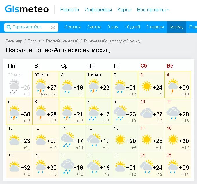 Прогноз в горно алтайске на 14. Погода в Горно-Алтайске. Погода Горно-Алтайск. Погода в Горно-Алтайске сегодня. Прогноз погоды на месяц.