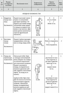 Мануальное мышечное тестирование книга