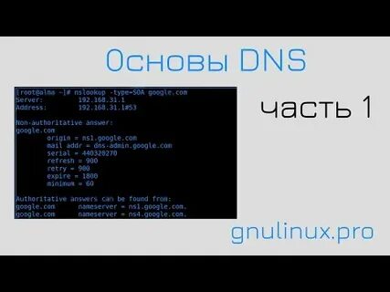 Настройка dns bind9
