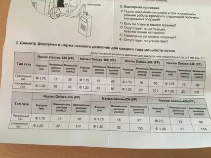 Перевод на сжиженный газ котел