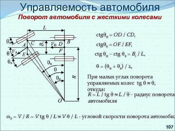 Кинематика поворота автомобиля с жесткими колесами. Маневренность автомобиля. Схема поворота автомобиля с жесткими и эластичными колесами. Амплитуда поворота автомобиля. Центр поворота автомобиля