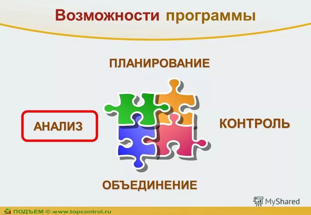 возможности приложения темы