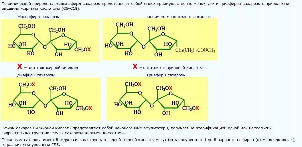 образование сахарозы реакция. эфиры сахарозы. эфир сахарозы. образование сложных эфиров сахарозы. сложный эфир сахарозы.