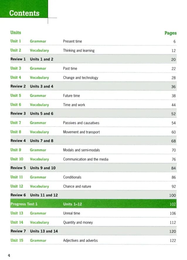 Destination c1 keys. Grammar and vocabulary. макмиллан grammar and vocabulary. destination grammar and vocabulary with keys. units 1 and 2 review 1 ответы c.