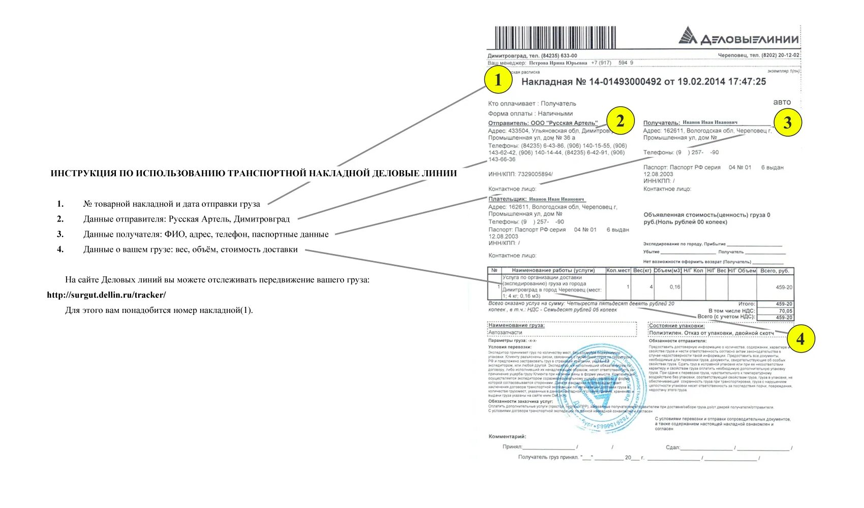 Данные для отправки транспортной компанией. Какие данные для транспортной компании. Накладная Деловые линии. Данные для отправки деловыми линиями. Деловые линии какие документы
