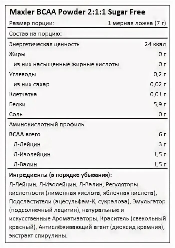 Как употреблять bcaa. Maxler bcaa powder бцаа 1000 гр.. всаа макслер состав. bcaa состав. bcaa maxler состав.