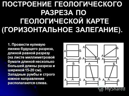 Рассмотрите фрагмент геологического разреза