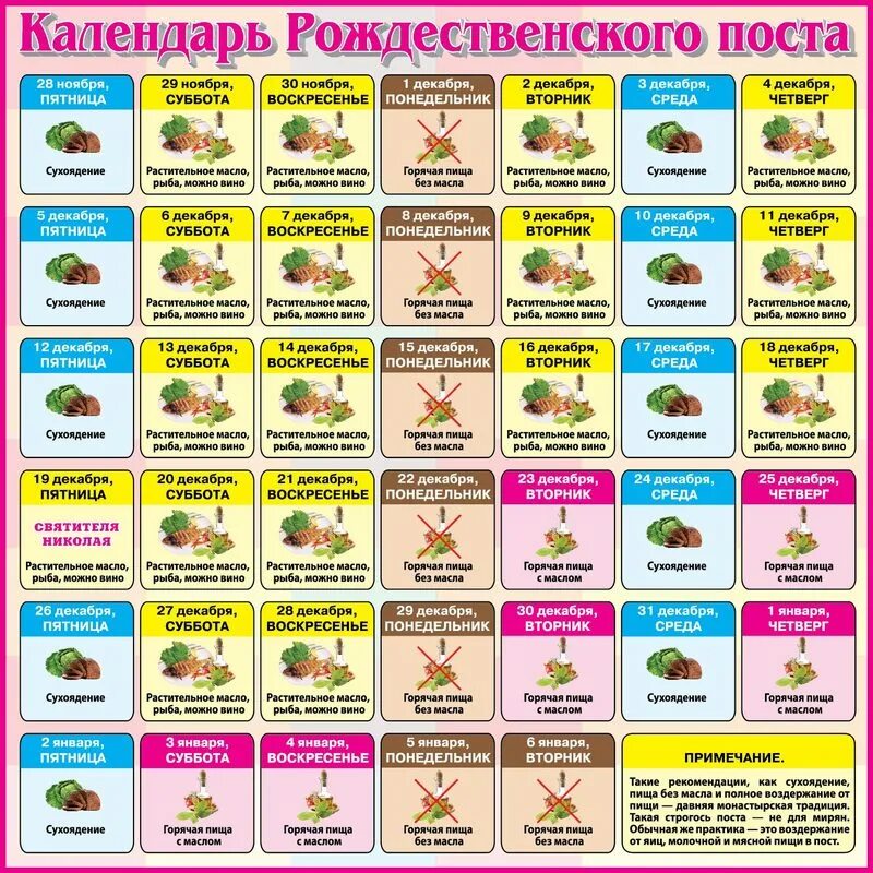 Православный пост что можно. Питание в Рождественский пост по дням для мирян 2022. Рождественский пост 2022 календарь питания для мирян по дням. Рождественский пост 2021-2022 календарь питания по дням для мирян. Календарь Рождественского поста 2021.