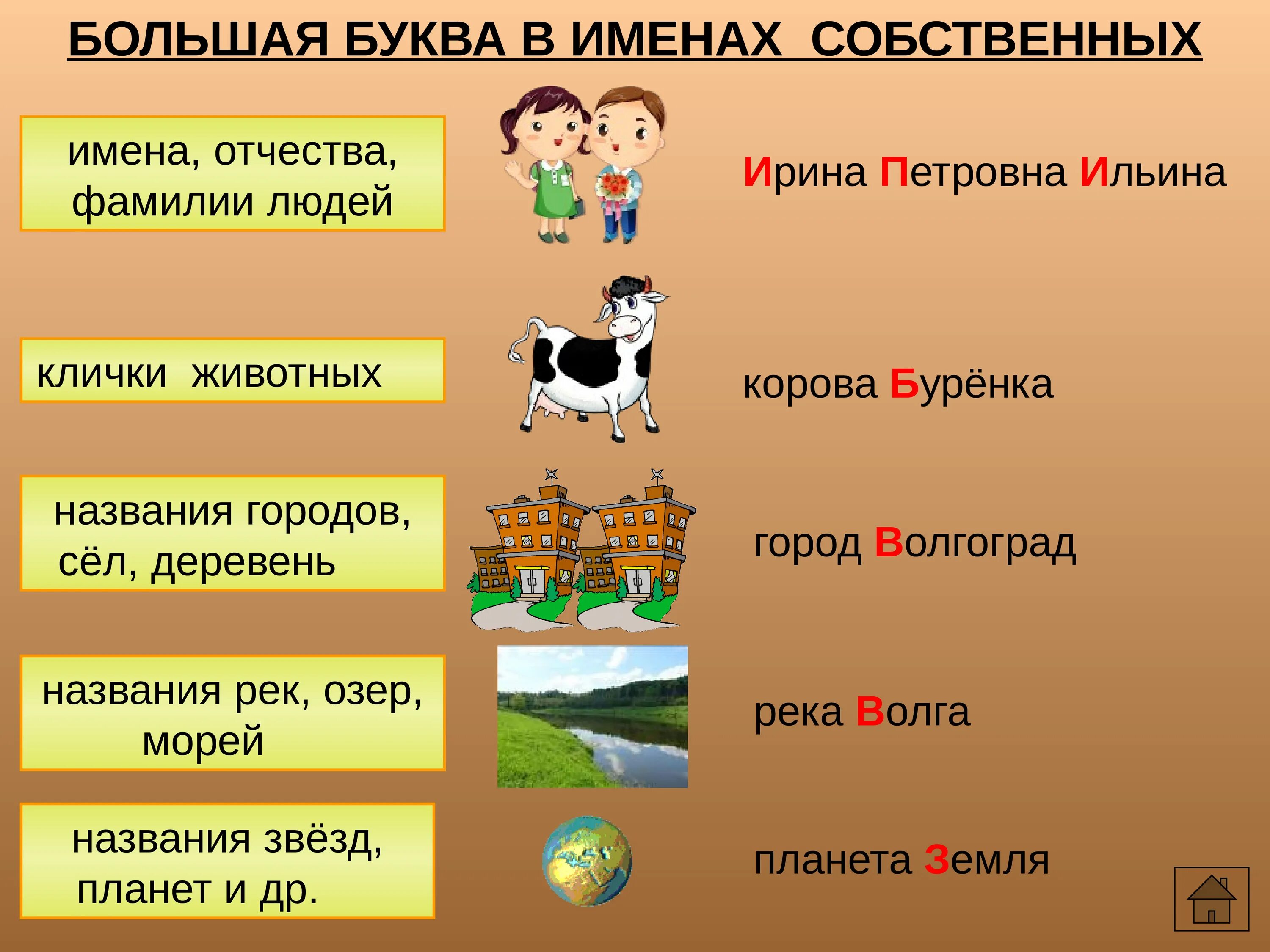 То б назовут то г. Имена собственные пишутся с большой буквы. Большая буква в именах собственных. Большая буква в именах фамилиях людей и кличках животных. Имена и клички животных пишутся с большой буквы.