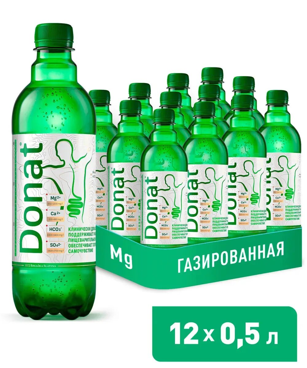 Вода минеральная Donat Mg газированная, ПЭТ - купить по низкой цене в интернет-м