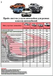 Авто прейскурант