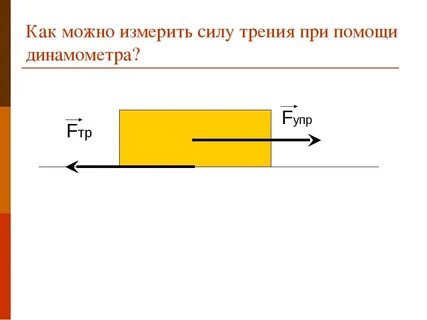 Как измерить силу трения с помощью динамометра