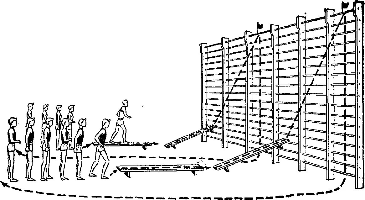 Рисунки препятствий. Лазание по гимнастической скамейке. Лазани е по гимнастическаой скамейке. Перелезание через препятствие. Лазание и перелезание по гимнастической стенке.
