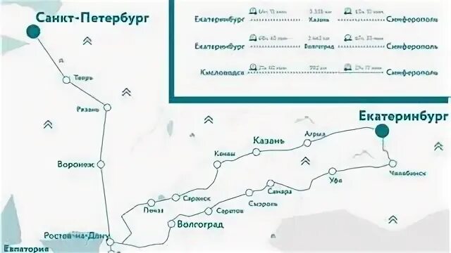 Маршрут таврии с остановками. Поезд Санкт-Петербург Евпатория маршрут. Путь следования поезда Санкт Петербург Симферополь. Поезд Таврия маршрут. Поезд Таврия Екатеринбург Симферополь.