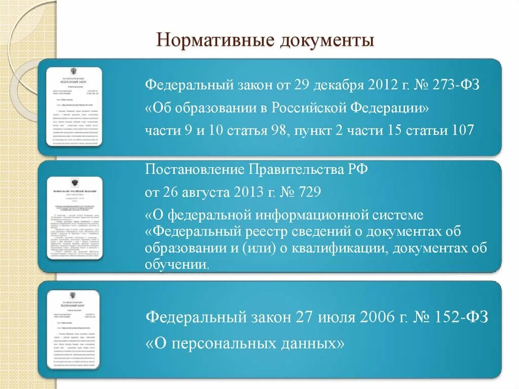 Нормативная документация для слайда. Реестр документов об образовании. Федеральный реестр сведений о документах об образовании. Федеральный реестр документов об образовании. Сайте федерального реестра образования