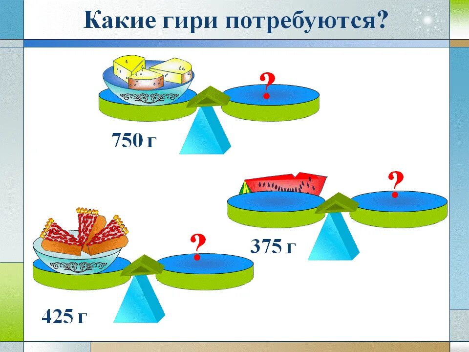 Единицы массы 3 класс конспект и презентация