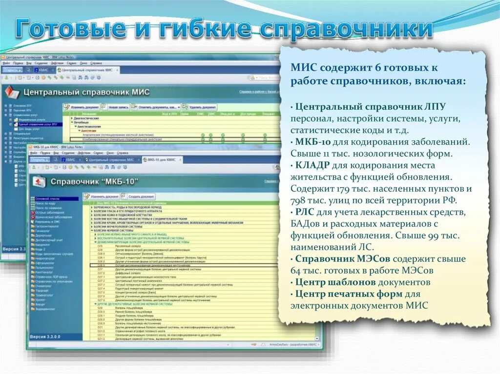 Готовые справочники. Мис медицинская информационная система. Готовые и гибкие справочники. Справочник ЛПУ. Медицинские информационные системы презентация.