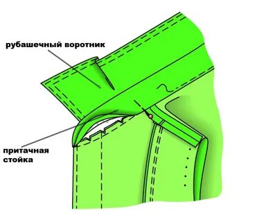 Воротник без стойки