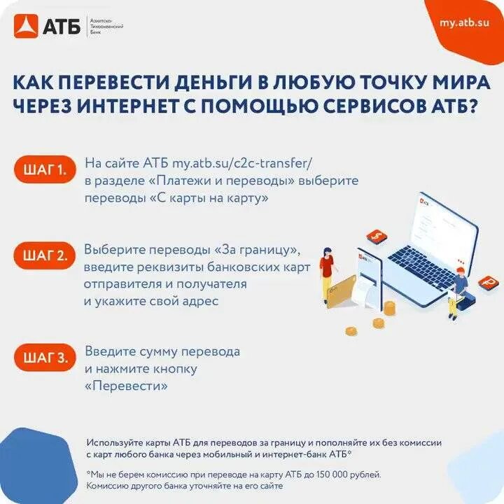 Как перевести деньги из россии за границу. Перевод денег за границу. Как отправить деньги за границу. Денежные переводы за границу без комиссии. Азиатско-Тихоокеанский банк за границей.