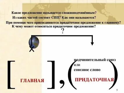 Схема предложения круглые и квадратные скобки