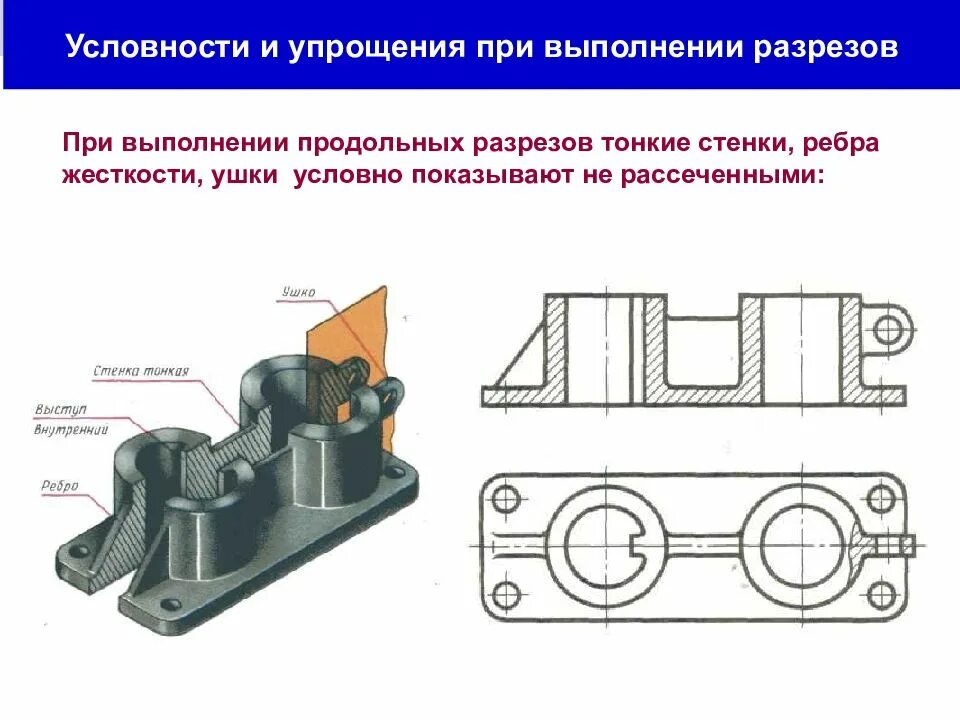 Изображение виды разрезы. Ребро жесткости Инженерная Графика. Условности в разрезах чертеж. Разрезы и сечения 1.62.01. Типы разрезов Инженерная Графика.