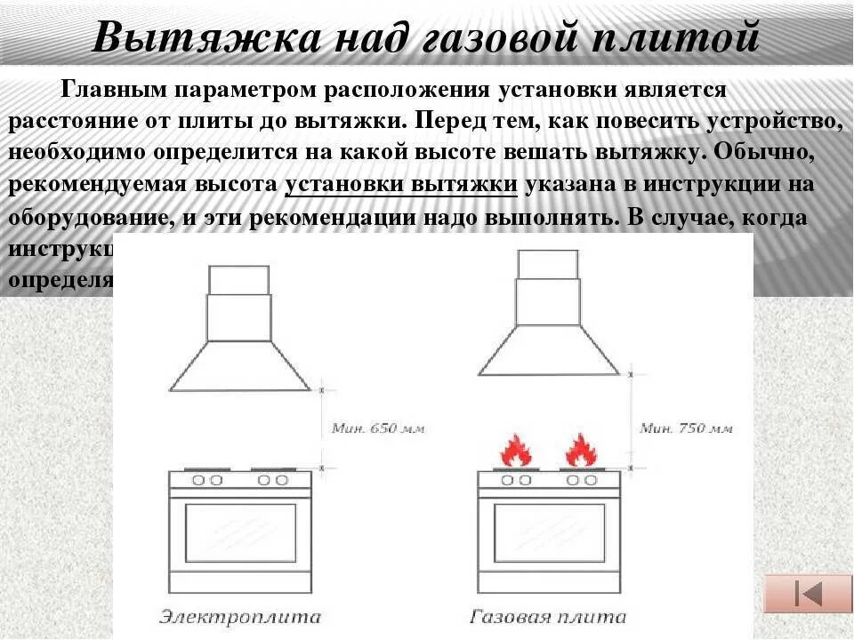 Размеры установки вытяжки. Высота вытяжки от газовой плиты нормы на кухне в квартире. расстояние кухонной вытяжки от газовой плиты. высота от газовой плиты до вытяжки на кухне нормы. высота установки кухонной встраиваемой вытяжки.