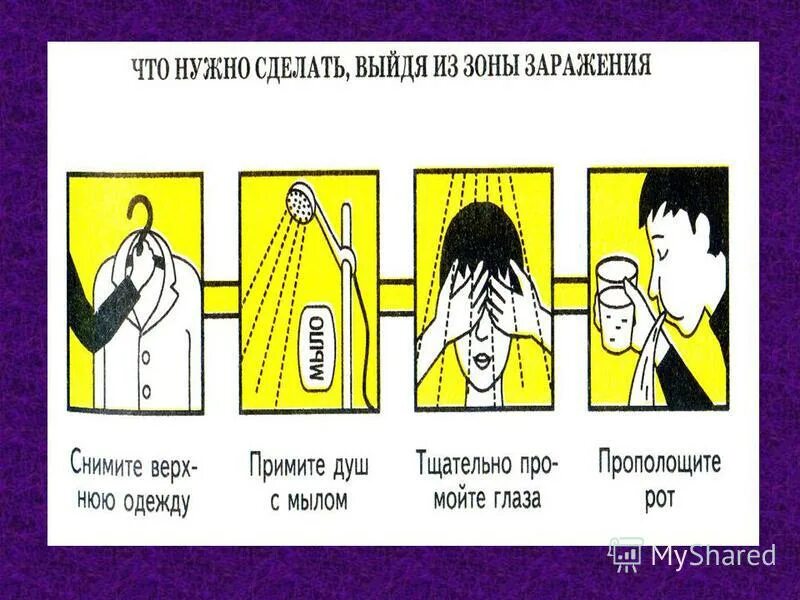 что делать если отрезаны от выхода огнем и дымом. что сделал вышел. анекдоты про украинцев смешные. мемы с тонким юмором. правила поведения при выходе из зоны заражения.