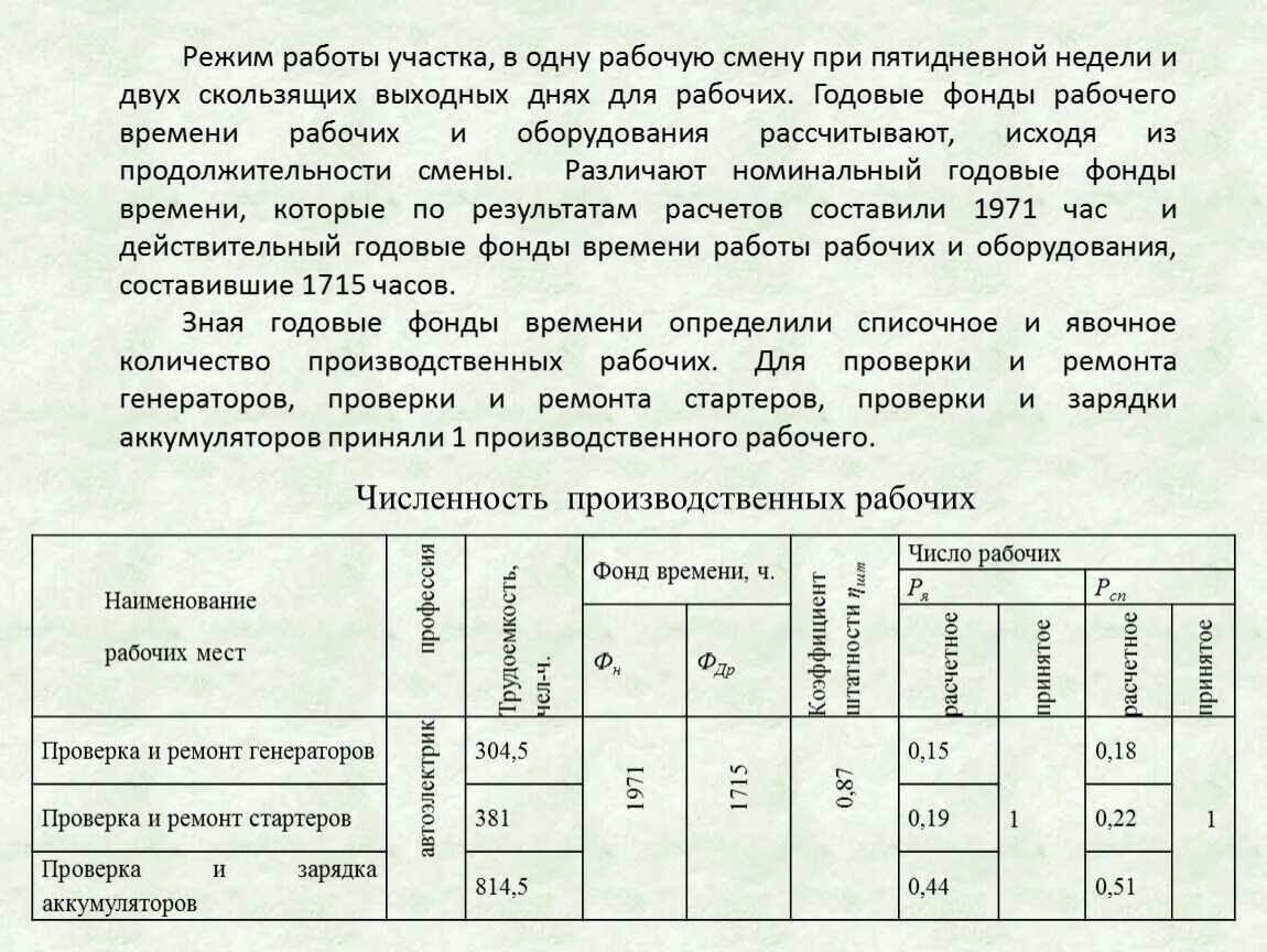 Режим работы участка. Годовой фонд рабочего времени одного работающего. Годовой производственный фонд рабочего времени. Число часов работы в смену. Рабочая смена 10 часов