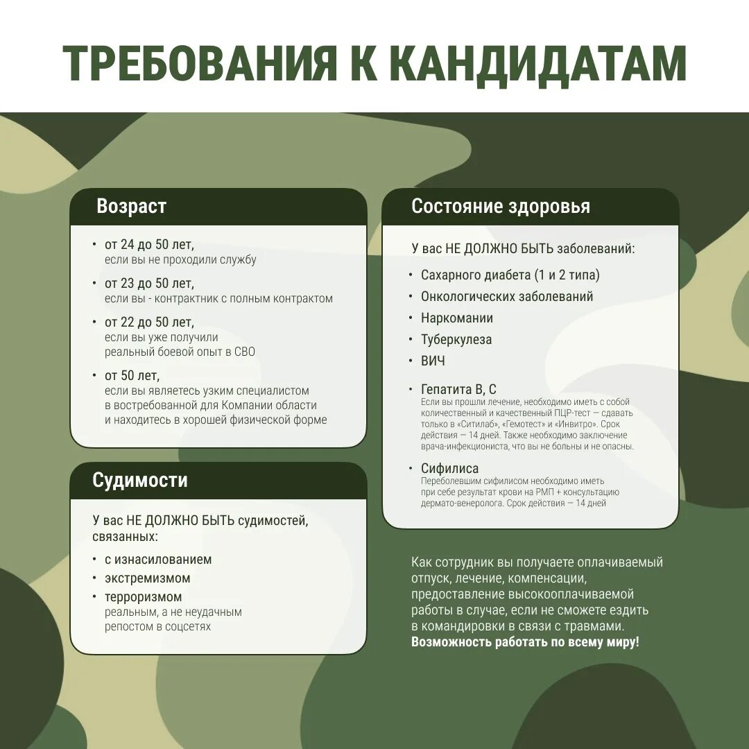 Какие сроки контрактов на украину. Группа Вагнера 2022. ЧВК Вагнер. Частные военные компании Вагнер.