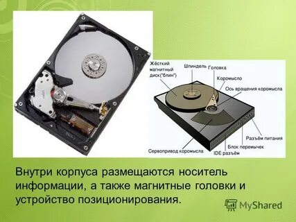 Шпиндель жесткого диска